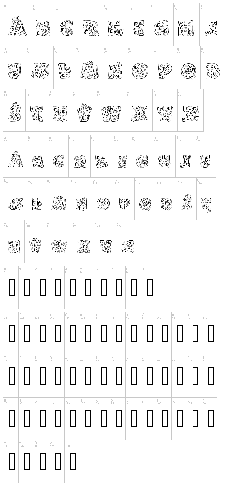 Cheese and Mouse font map